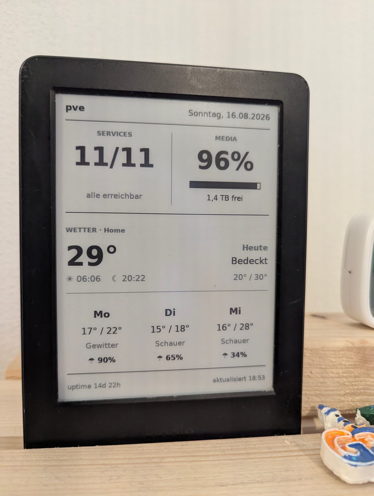 The Kindle showing the dashboard