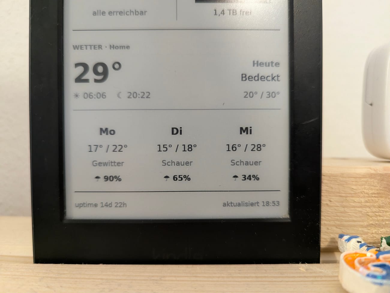 The Kindle showing the weather forecast