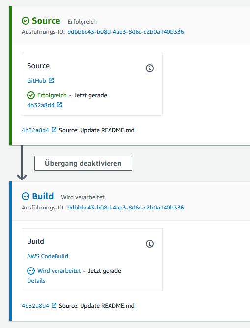 Code_Pipeline_b8acf52436.png